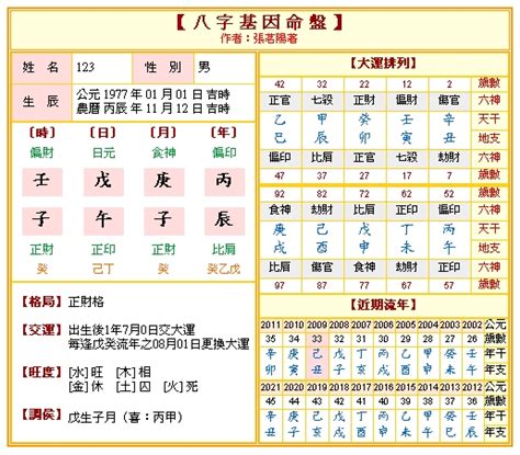 本命色查詢|免費八字算命、排盤及命盤解說，分析一生的命運